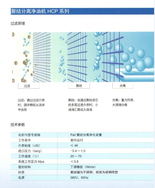 PALL汽輪機(jī)油過濾器系列產(chǎn)品(圖4)